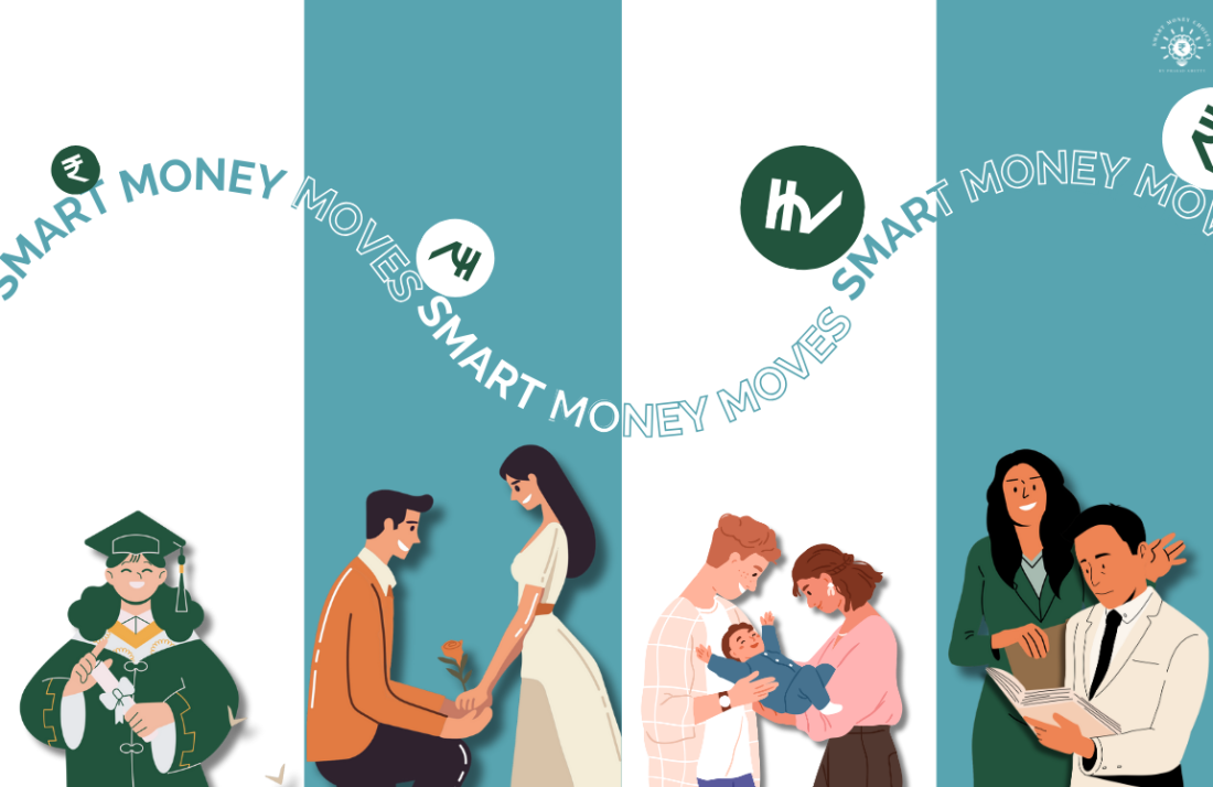 Smart Money Moves Adapting Your Financial Strategies to Life’s Milestones