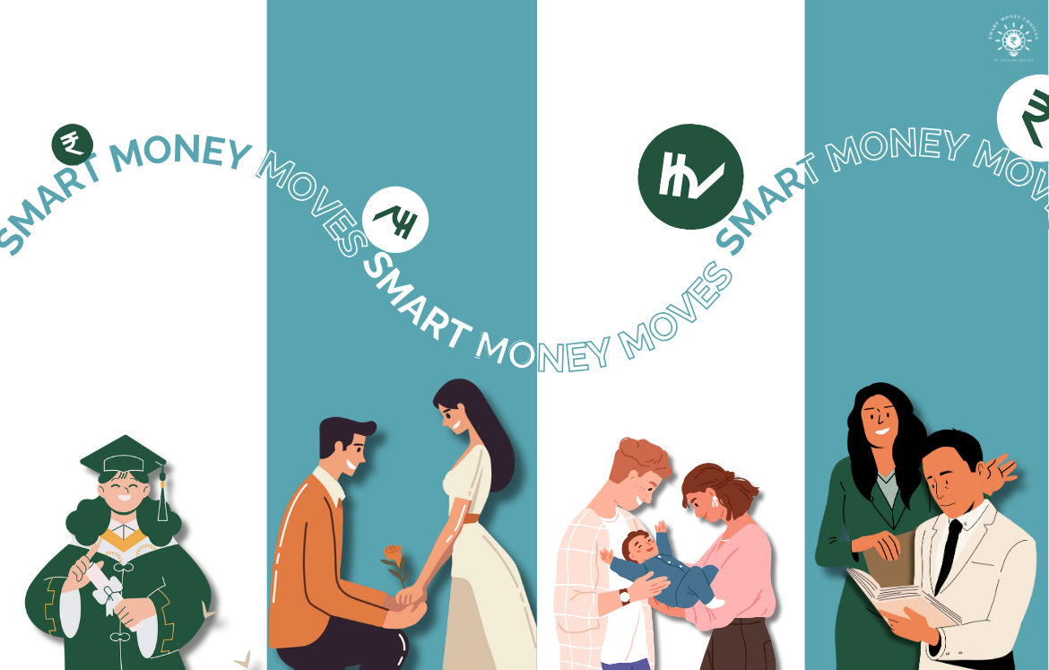 Smart Money Moves Adapting Your Financial Strategies to Life’s Milestones Smart Money Moves Adapting Your Financial Strategies to Life’s Milestones